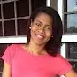 Luciana Domingues, aluna da Art Academy